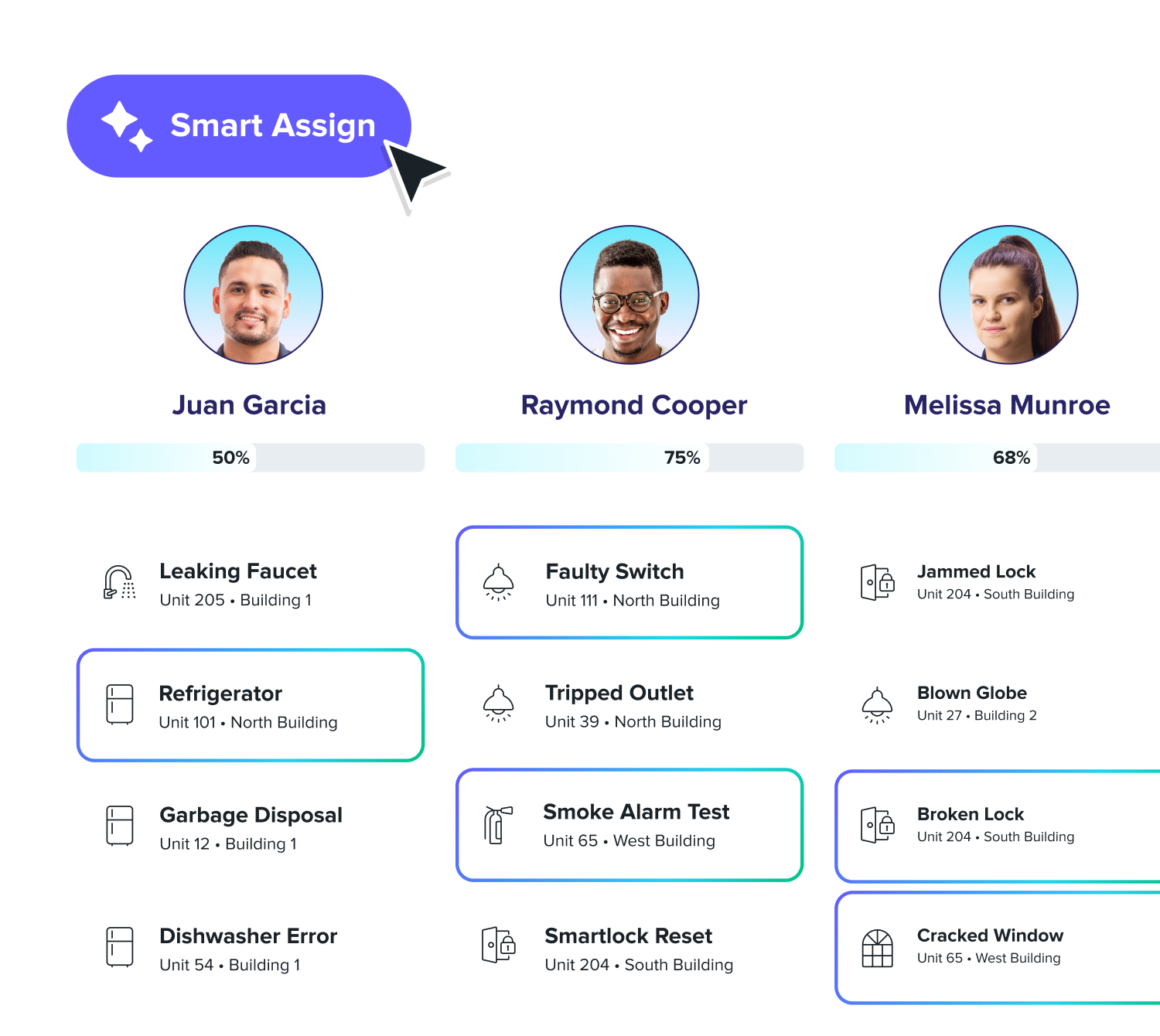 66c2be2ef051ca61bd83e3a4_Maintenance_Scheduling-Performance_Work-Assignment_Smart-Assign